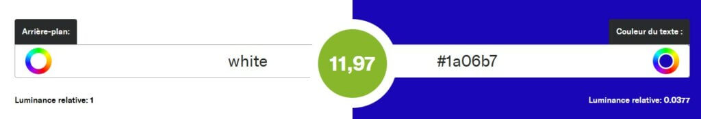 Score de lisibilité