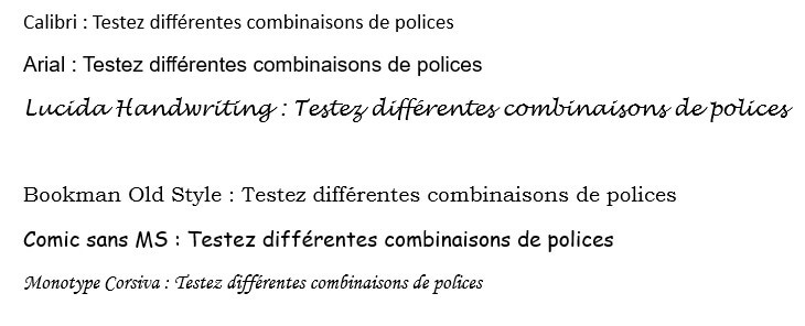 Quelques typographies
